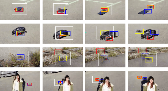 Figure 4 for Drone Shadow Tracking