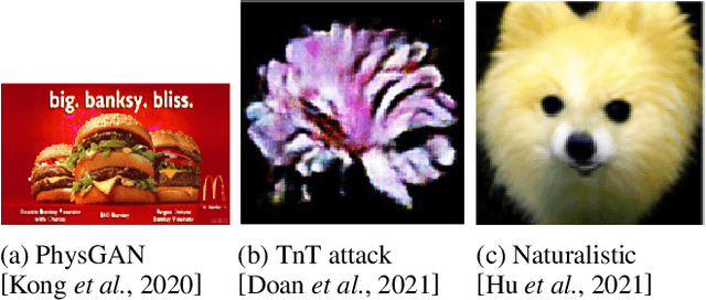 Figure 4 for Feasibility of Inconspicuous GAN-generated Adversarial Patches against Object Detection