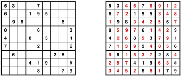 Figure 1 for Heuristic Reasoning on Graph and Game Complexity of Sudoku