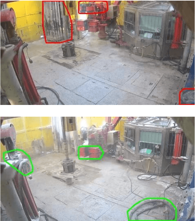 Figure 4 for Localizing the conceptual difference of two scenes using deep learning for house keeping usages