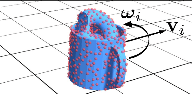 Figure 3 for Predicting the Physical Dynamics of Unseen 3D Objects