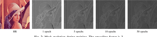 Figure 2 for An Attention-Based Approach for Single Image Super Resolution