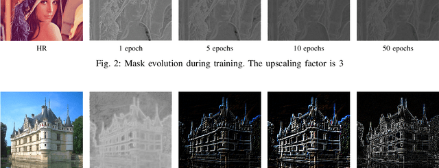 Figure 3 for An Attention-Based Approach for Single Image Super Resolution
