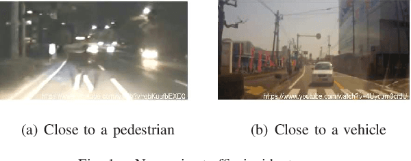 Figure 1 for Drive Video Analysis for the Detection of Traffic Near-Miss Incidents