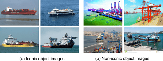 Figure 2 for GLSD: The Global Large-Scale Ship Database and Baseline Evaluations