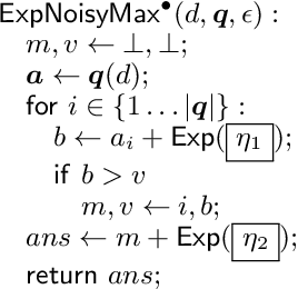 Figure 2 for Learning Differentially Private Mechanisms