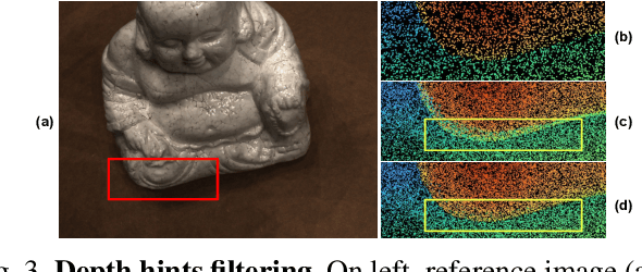 Figure 3 for Multi-View Guided Multi-View Stereo