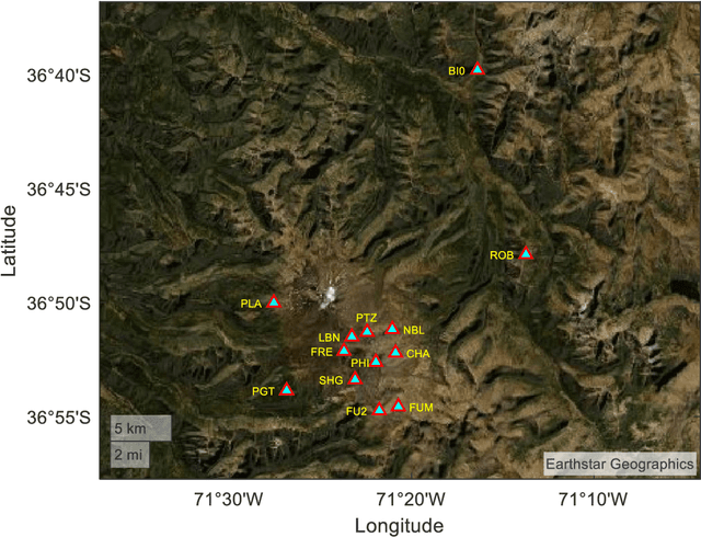 Figure 4 for End-to-end LSTM based estimation of volcano event epicenter localization