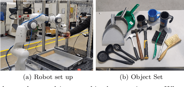 Figure 1 for Generating Task-specific Robotic Grasps