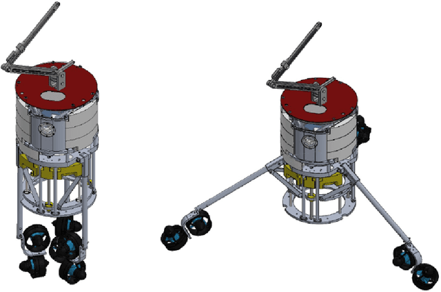 Figure 3 for Towards a Pantograph-based Interventional AUV for Under-ice Measurement