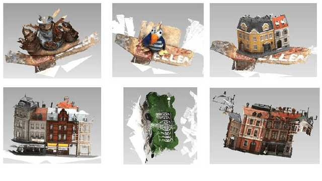 Figure 2 for A Performance Evaluation of Local Features for Image Based 3D Reconstruction