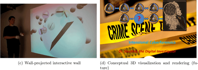 Figure 3 for Toward Multimodal Interaction in Scalable Visual Digital Evidence Visualization Using Computer Vision Techniques and ISS