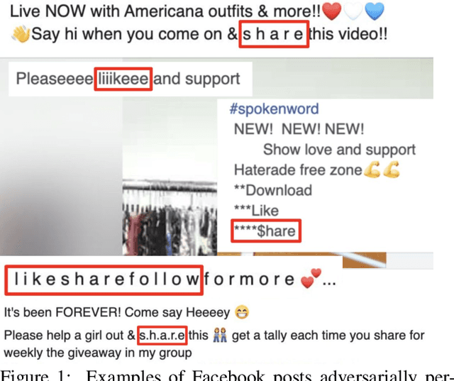 Figure 1 for Data-Driven Mitigation of Adversarial Text Perturbation