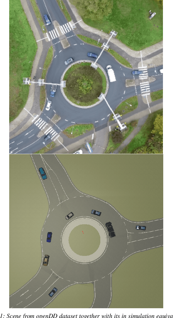 Figure 1 for CARLA Real Traffic Scenarios -- novel training ground and benchmark for autonomous driving