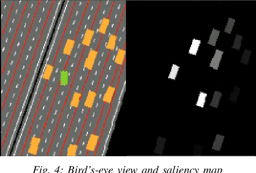 Figure 4 for CARLA Real Traffic Scenarios -- novel training ground and benchmark for autonomous driving