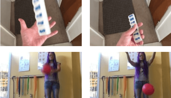 Figure 1 for Grouped Spatial-Temporal Aggregation for Efficient Action Recognition