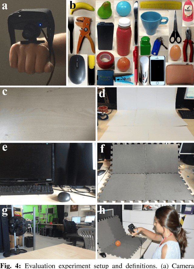 Figure 4 for FastOrient: Lightweight Computer Vision for Wrist Control in Assistive Robotic Grasping