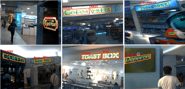 Figure 3 for Soft-PHOC Descriptor for End-to-End Word Spotting in Egocentric Scene Images