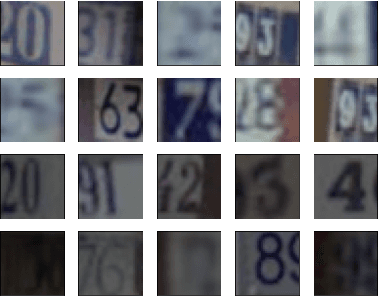 Figure 2 for On the Fairness of Generative Adversarial Networks (GANs)