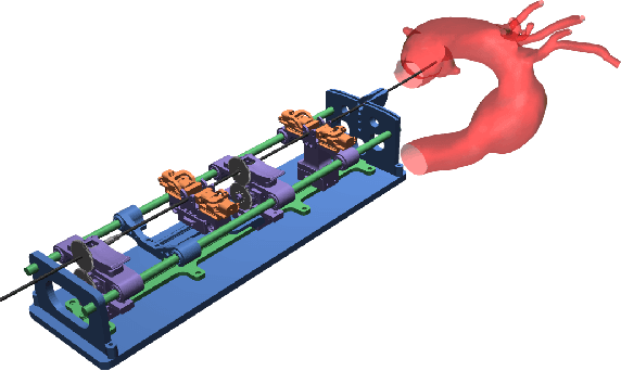 Figure 1 for CathSim: An Open-source Simulator for Autonomous Cannulation