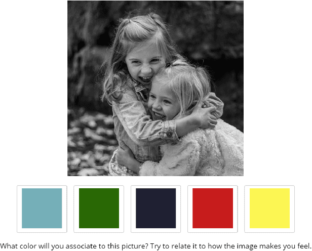 Figure 1 for Investigating Emotion-Color Association in Deep Neural Networks