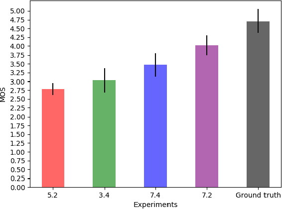 Figure 2 for End-To-End Speech Synthesis Applied to Brazilian Portuguese