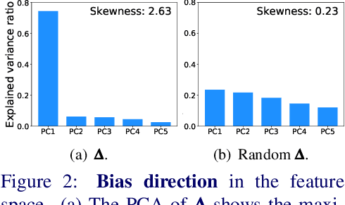 Figure 3 for Feature and Label Embedding Spaces Matter in Addressing Image Classifier Bias