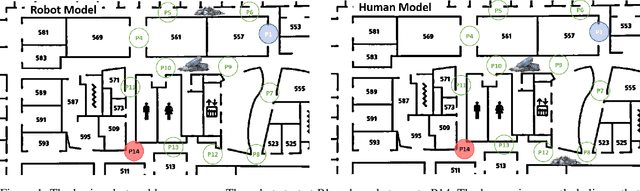 Figure 1 for Planning with Explanatory Actions: A Joint Approach to Plan Explicability and Explanations in Human-Aware Planning