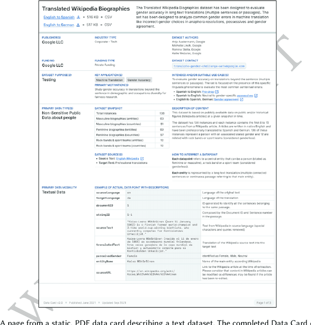 Figure 1 for Data Cards: Purposeful and Transparent Dataset Documentation for Responsible AI