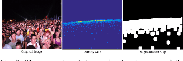 Figure 3 for PCC Net: Perspective Crowd Counting via Spatial Convolutional Network