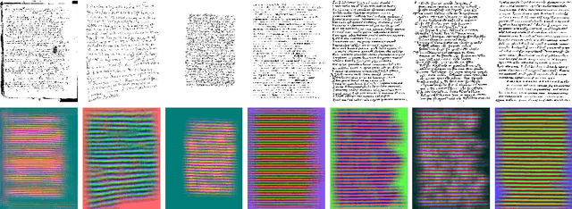 Figure 1 for Unsupervised learning of text line segmentationby differentiating coarse patterns