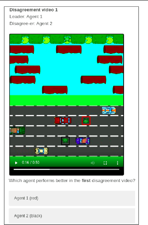 Figure 2 for "I Don't Think So": Disagreement-Based Policy Summaries for Comparing Agents