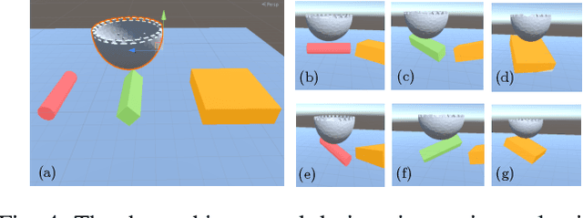 Figure 4 for Sim-to-Real Transfer for Optical Tactile Sensing