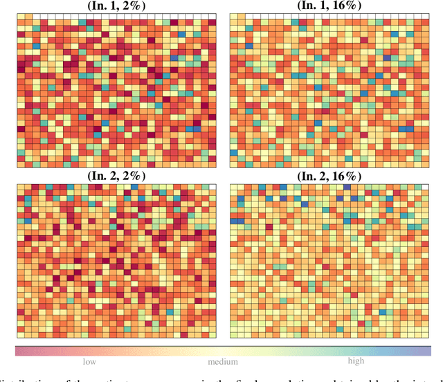 Figure 4 for Computing High-Quality Solutions for the Patient Admission Scheduling Problem using Evolutionary Diversity Optimisation