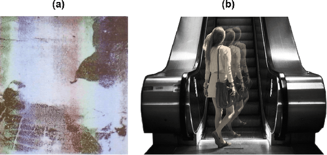 Figure 1 for Active Inference in Robotics and Artificial Agents: Survey and Challenges
