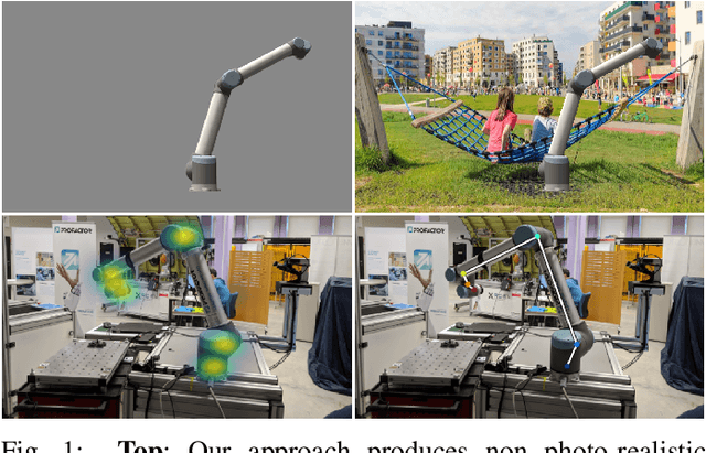 Figure 1 for Learning to Predict Robot Keypoints Using Artificially Generated Images