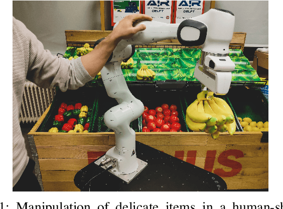 Figure 1 for Unbiased Active Inference for Classical Control