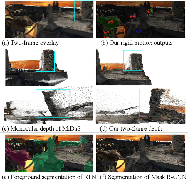 Figure 2 for Learning to Segment Rigid Motions from Two Frames