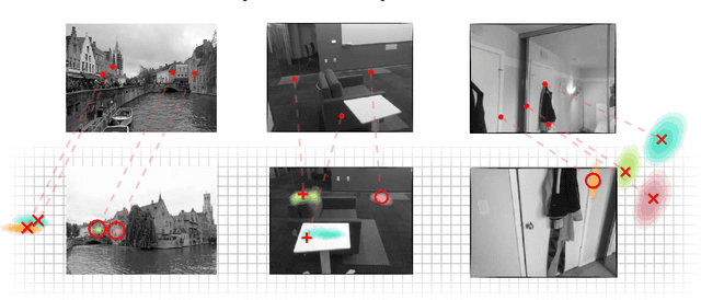 Figure 1 for Visual Correspondence Hallucination: Towards Geometric Reasoning