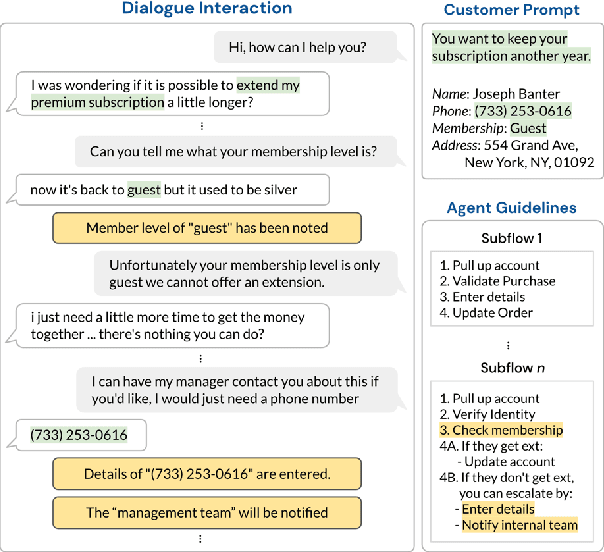 Figure 1 for Action-Based Conversations Dataset: A Corpus for Building More In-Depth Task-Oriented Dialogue Systems