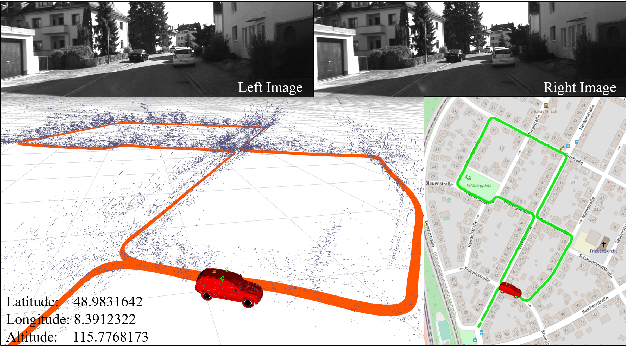 Figure 1 for A General Optimization-based Framework for Global Pose Estimation with Multiple Sensors