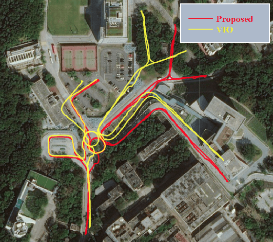 Figure 2 for A General Optimization-based Framework for Global Pose Estimation with Multiple Sensors