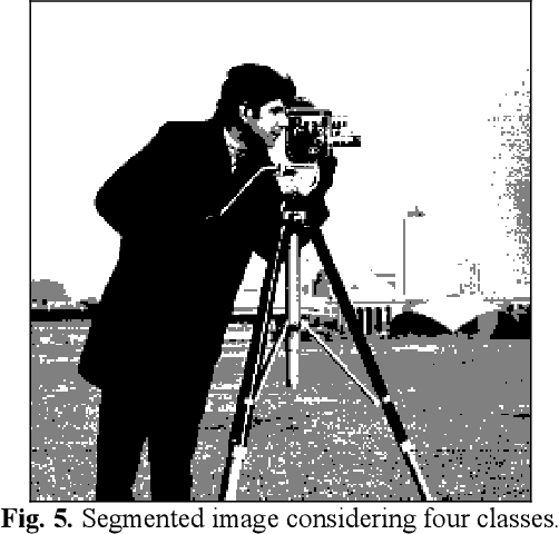 Figure 4 for A Multi-threshold Segmentation Approach Based on Artificial Bee Colony Optimization