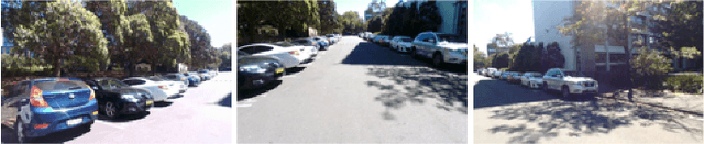 Figure 3 for Adapting Semantic Segmentation Models for Changes in Illumination and Camera Perspective