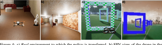 Figure 4 for Learning by Cheating : An End-to-End Zero Shot Framework for Autonomous Drone Navigation