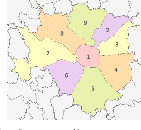Figure 3 for Using Reinforcement Learning to Allocate and Manage Service Function Chains in Cellular Networks