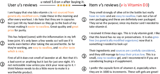 Figure 1 for Asymmetrical Hierarchical Networks with Attentive Interactions for Interpretable Review-Based Recommendation