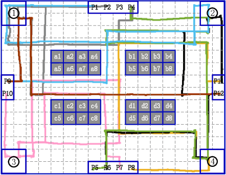 Figure 2 for Coordinating Large-Scale Robot Networks with Motion and Communication Uncertainties for Logistics Applications