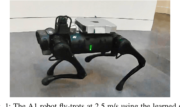 Figure 1 for Fast and Efficient Locomotion via Learned Gait Transitions
