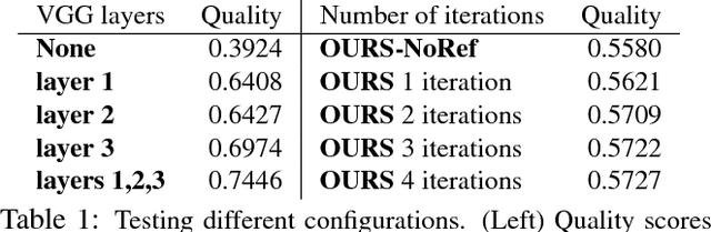 Figure 2 for Beyond the Pixel-Wise Loss for Topology-Aware Delineation